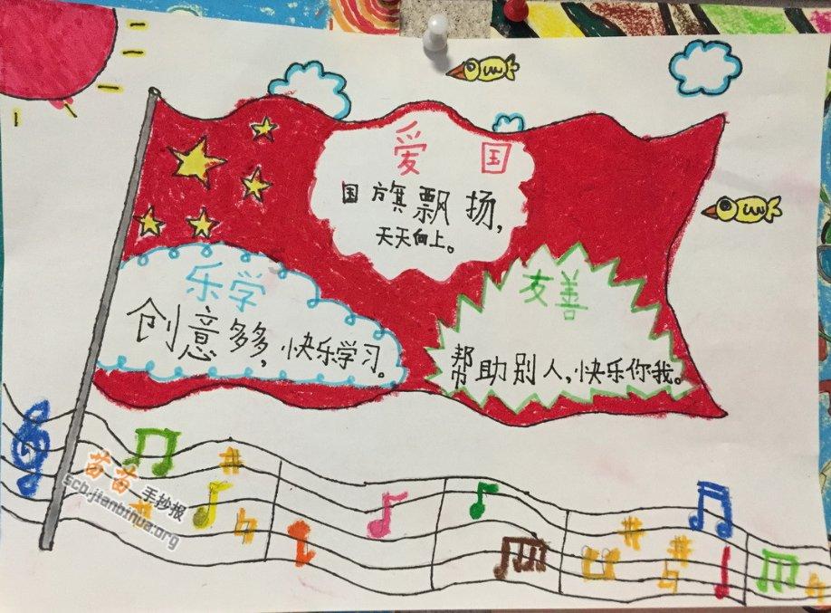 从扇子到电风扇到空调是科学技术哪一方面的进步？游戏画面